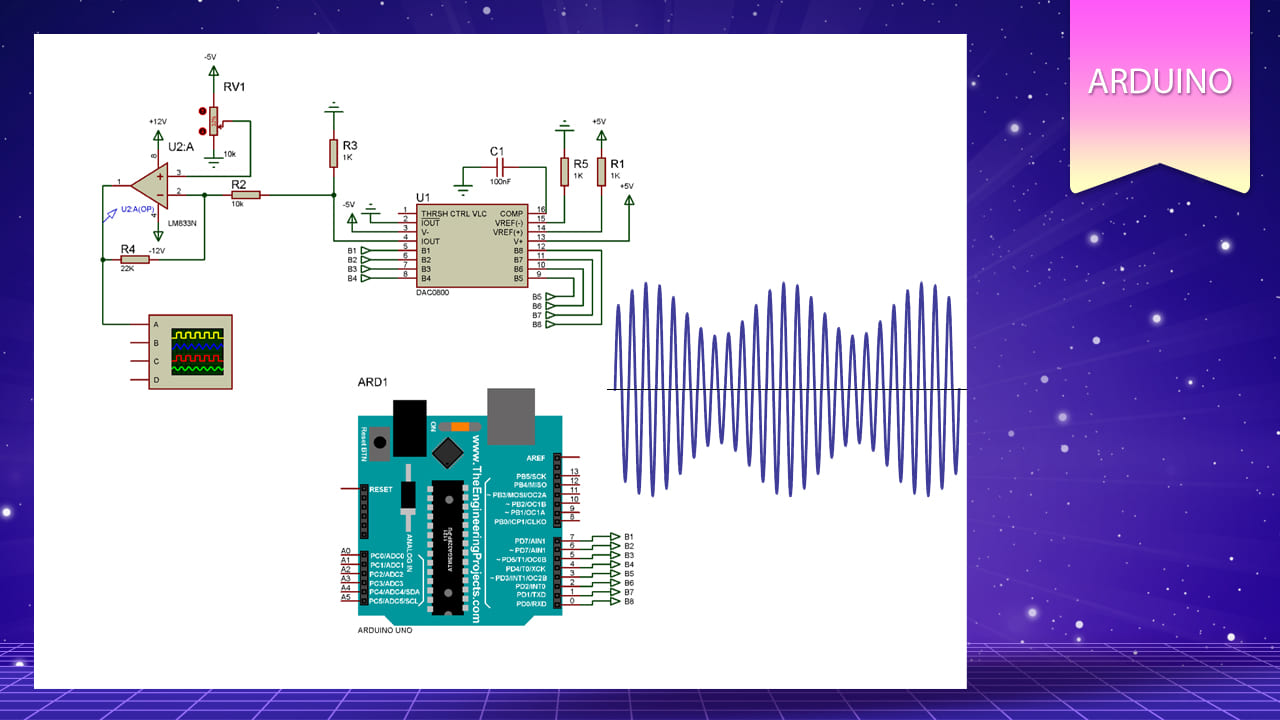 تولید سیگنال AM بصورت نرم افزاری توسط آردوینو